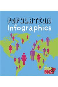 Population Infographics