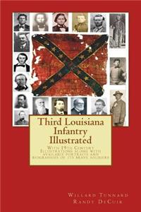 Third Louisiana Infantry Illustrated