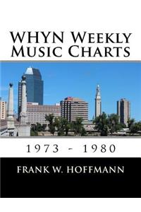 WHYN Weekly Music Charts