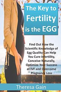 The Key to Fertility is the EGG