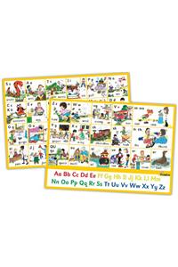 Jolly Phonics Letter Sound Wall Charts