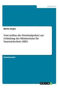 Vom Aufbau der Kriminalpolizei zur Gründung des Ministeriums für Staatssicherheit (MfS)