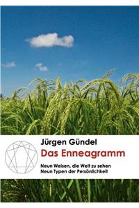 Enneagramm