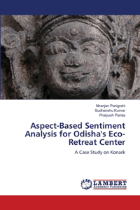 Aspect-Based Sentiment Analysis for Odisha's Eco-Retreat Center