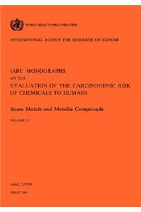 Monographs on the Evaluation of Carcinogenic Risks to Humans