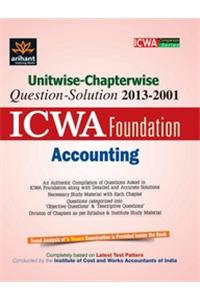 Unitwise-Chapterwise Icwa Foundation Accounting