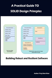 Practical Guide to SOLID Design Principles