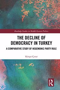 Decline of Democracy in Turkey
