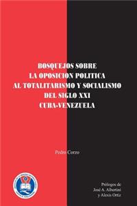 oposición al totalitarismo en Cuba y en Venezuela