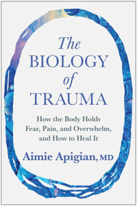 Biology of Trauma