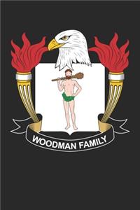 Woodman