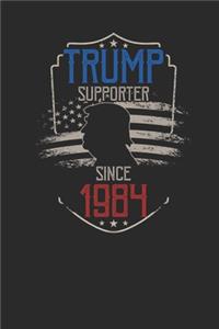 Trump Supporter Since 1984