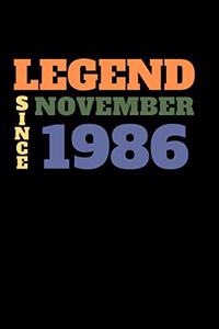 Legend since November 1986