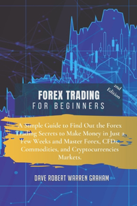 Forex Trading for Beginners