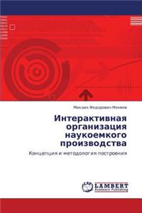Interaktivnaya Organizatsiya Naukoemkogo Proizvodstva