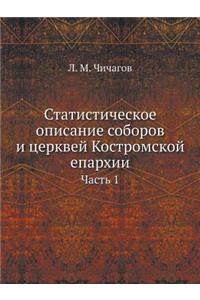 Статистическое описание соборов и церкве