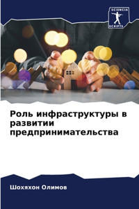Роль инфраструктуры в развитии предприни