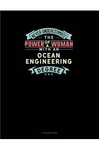 Never Underestimate The Power Of A Woman With An Ocean Engineering Degree