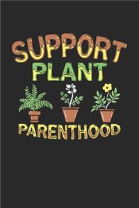 Support Plant Parenthood