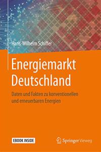 Energiemarkt Deutschland