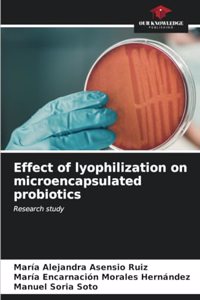 Effect of lyophilization on microencapsulated probiotics