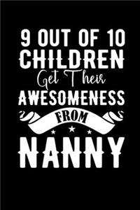 Funny Nanny Theme Notebook
