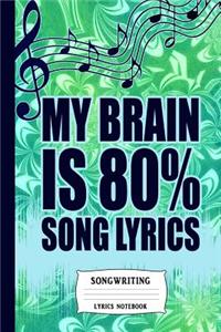 My Brain Is 80% Song Lyrics