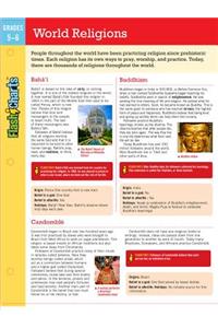 World Religions FlashCharts