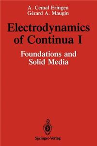 Electrodynamics of Continua I