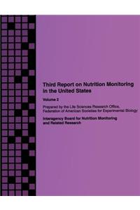 Third Report on Nutrition Monitoring in the United States