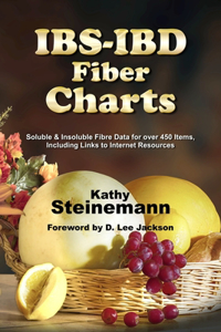 IBS-IBD Fiber Charts