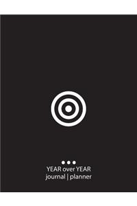 Year Over Year