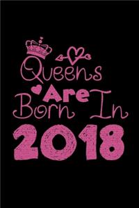 Queens Are Born In 2018 Notebook