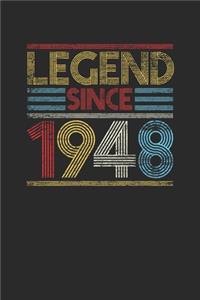 Legend Since 1948