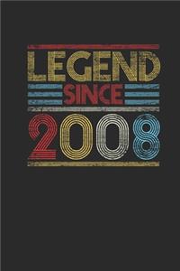 Legend Since 2008