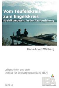 Vom Teufelskreis zum Engelskreis