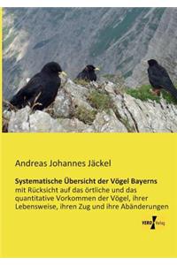 Systematische Übersicht der Vögel Bayerns