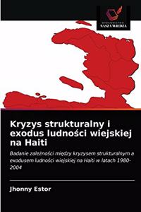 Kryzys strukturalny i exodus ludności wiejskiej na Haiti