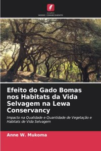 Efeito do Gado Bomas nos Habitats da Vida Selvagem na Lewa Conservancy