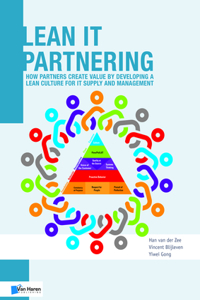 Lean It Partnering