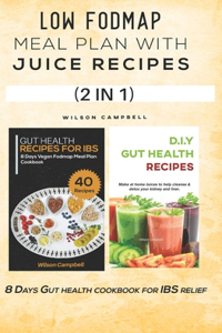 Low Fodmap Meal Plan with Juice Recipes
