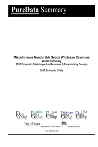 Miscellaneous Nondurable Goods Wholesale Revenues World Summary