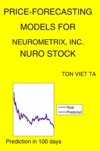 Price-Forecasting Models for NeuroMetrix, Inc. NURO Stock