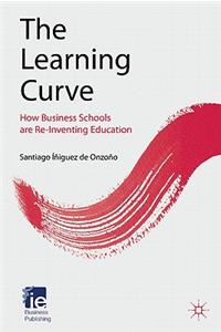 Learning Curve