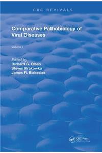 Comparitive Pathobiology of Viral Diseases