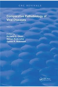 Comparitive Pathobiology of Viral Diseases