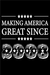 Making America Great Since 2008
