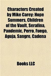 Characters Created by Mike Carey