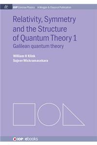 Relativity, Symmetry and the Structure of Quantum Theory I