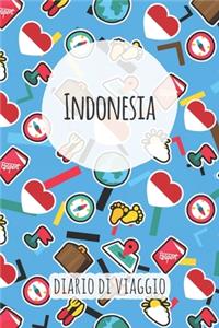 Indonesia Diario di Viaggio